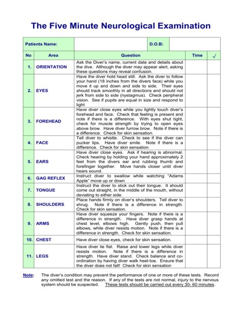 neuro package test|5 minute neurological examination.